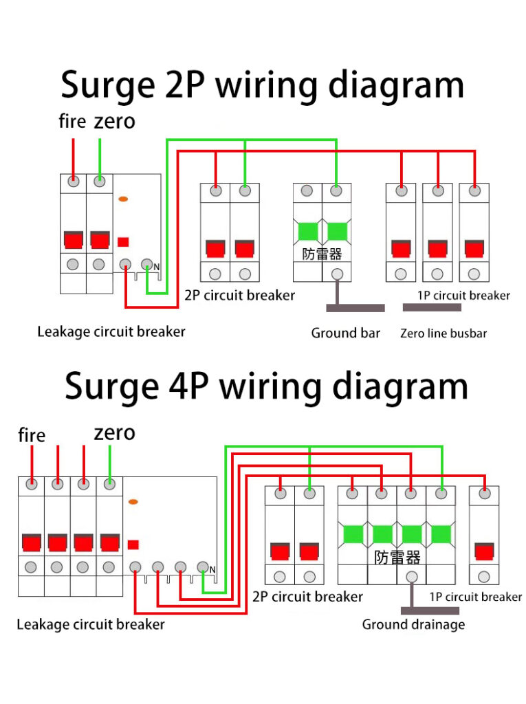 Wiring diagram of PHLTD surge protector primary power lightning arrester with flame-retardant material outer shell