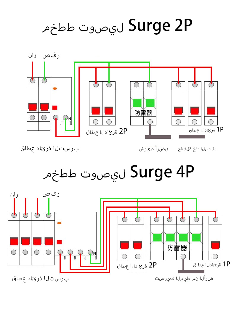 phltd تصاعد حامية السلطة الرئيسية صواعق الأسلاك الرسم البياني-